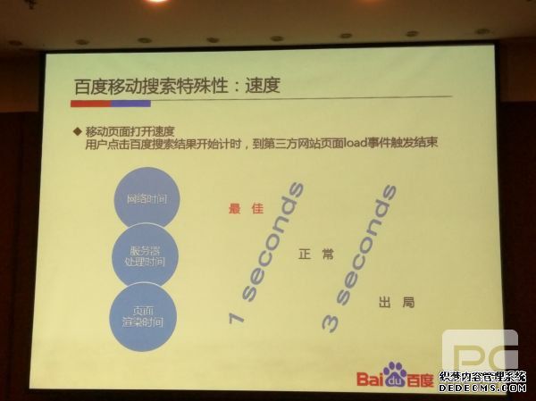 移動(dòng)網(wǎng)站的速度決定排名的重要因素